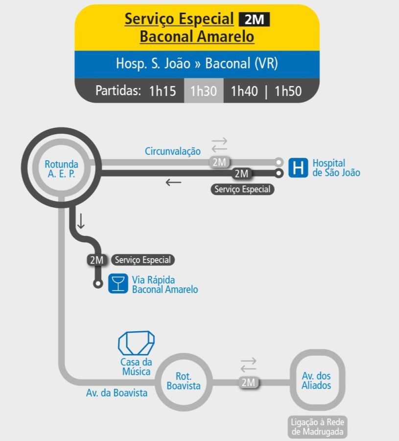 special bacon service 